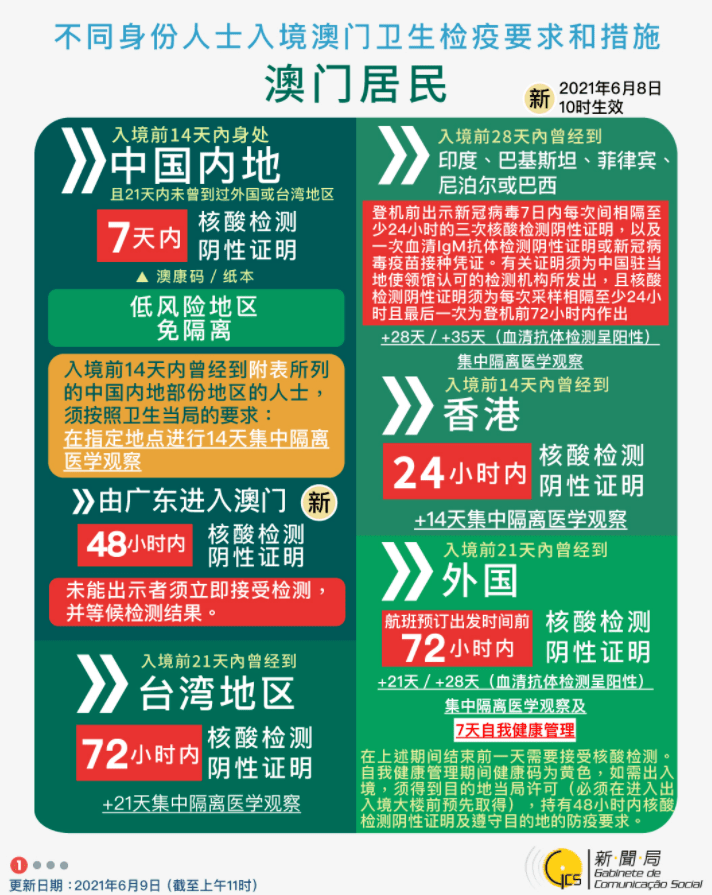 2025澳门精准正版免费四不像与2025新澳门天天免费精准,的警惕虚假宣传-全面释义、解释与落实