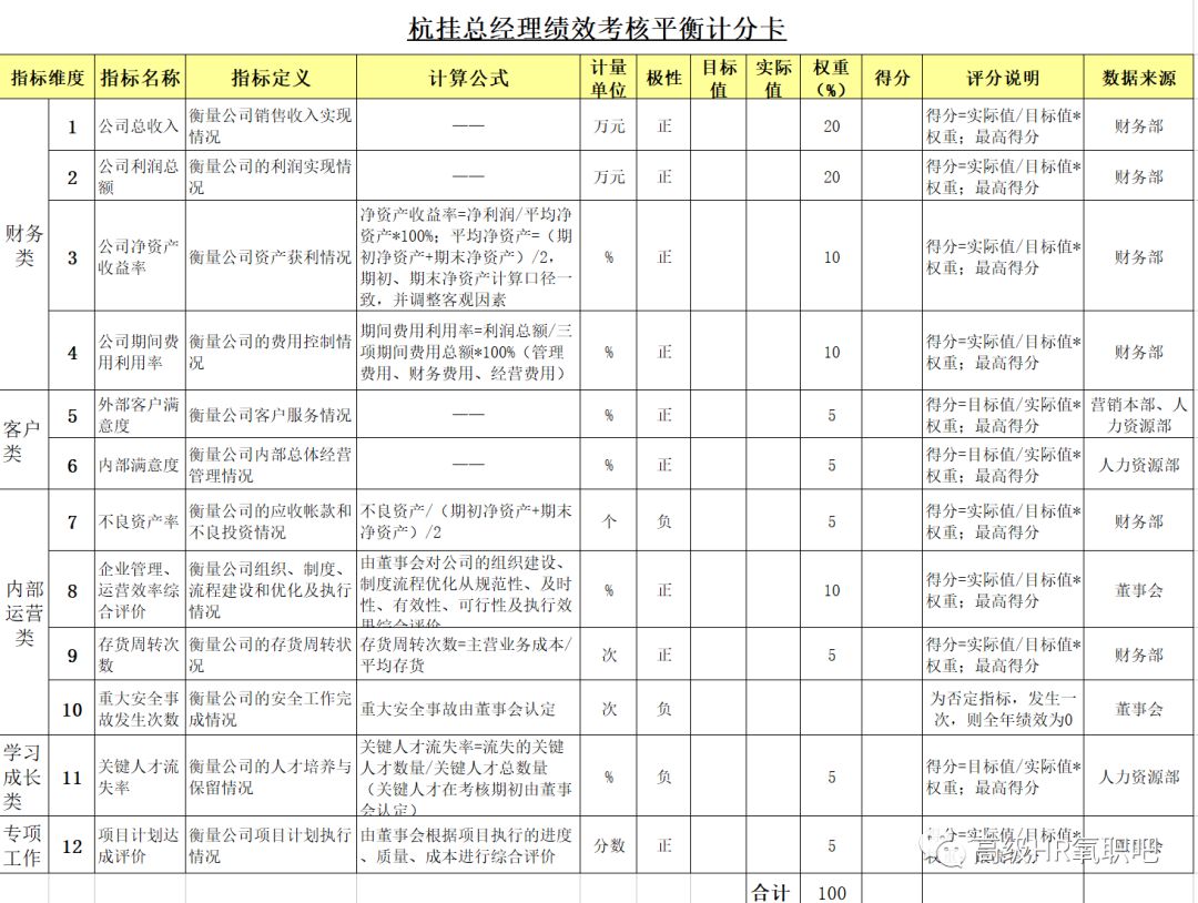 虚拟世界 第7页