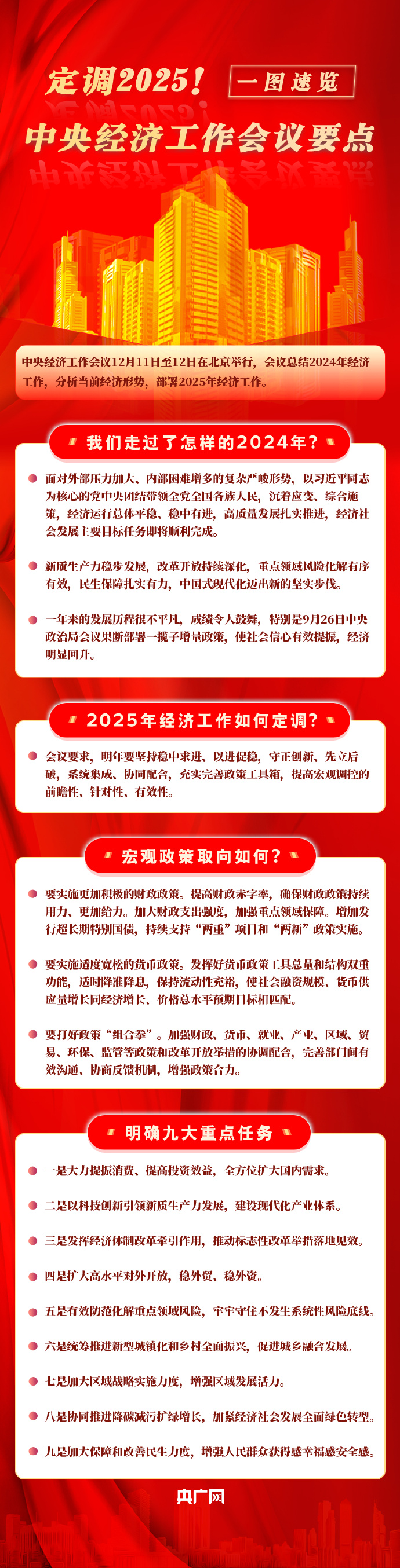 虚拟世界 第5页