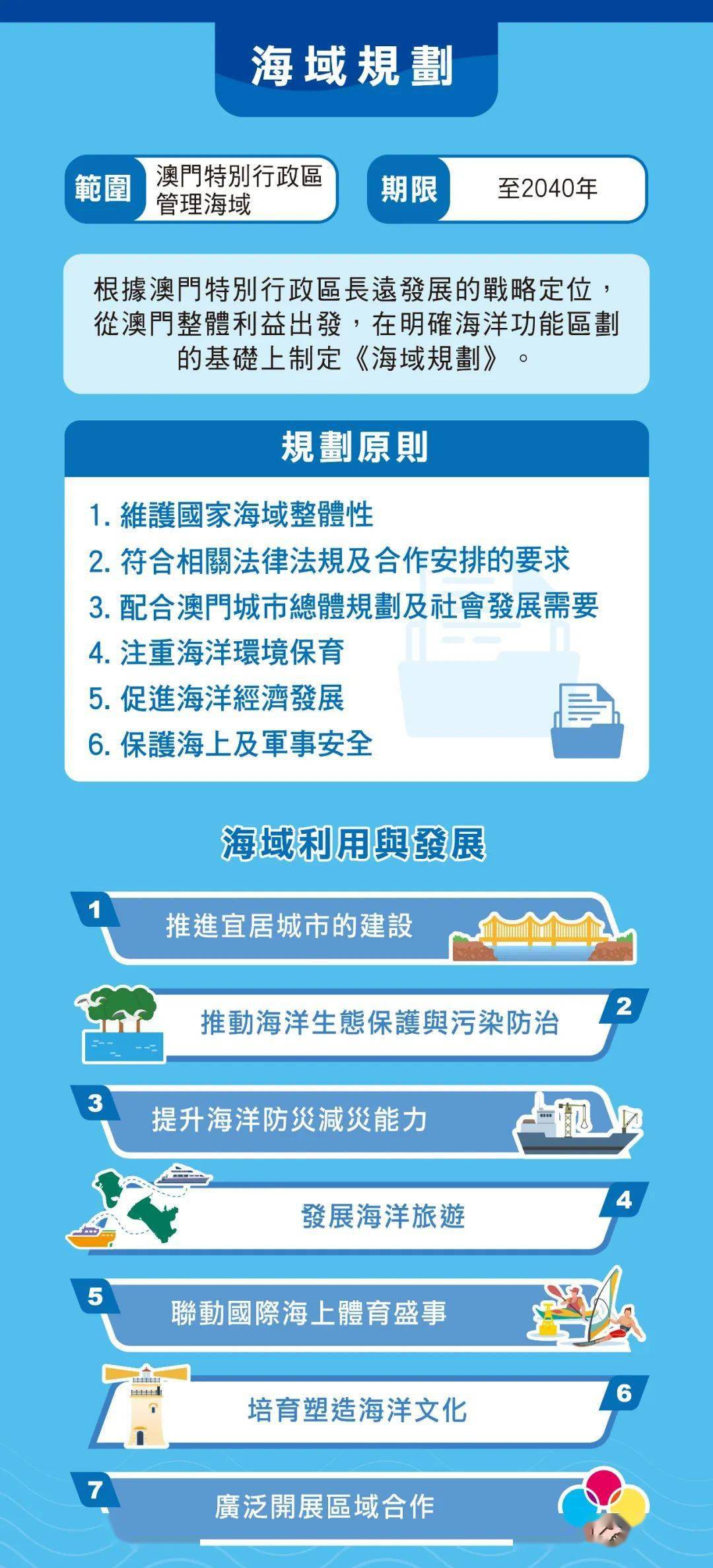 2025新澳门天天免费精准与新澳门2025最精准免费与警惕虚假宣传-全面释义、解释与落实