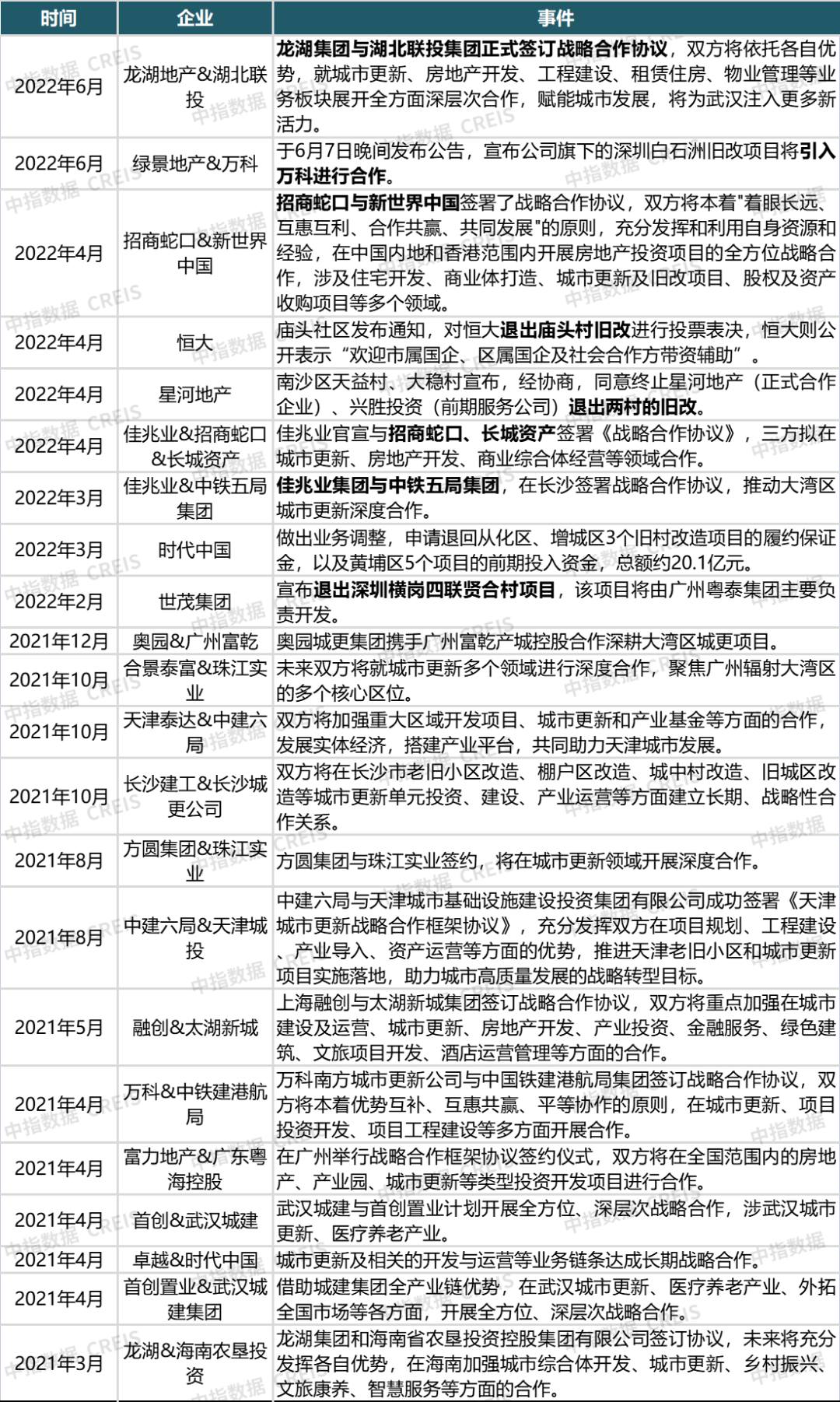 2025精准资料免费资料与新澳2025精准正版資料,的警惕虚假宣传-全面释义、解释与落实
