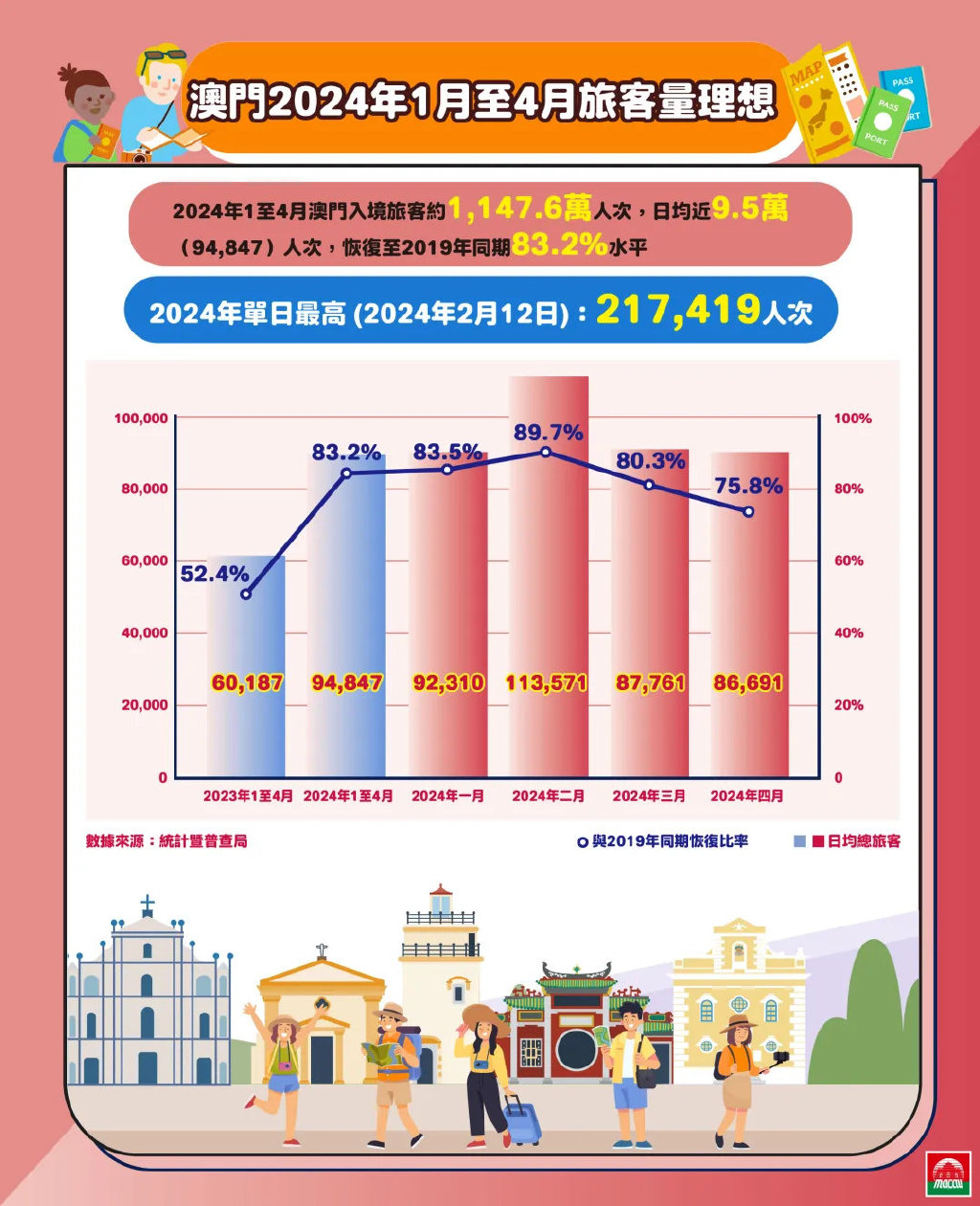 2025新澳门最精准免费大全全面释义、解释与落实